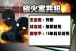 縱火案共犯