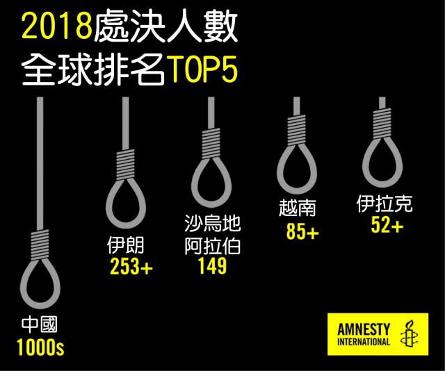 dp_stats_social_top5_2018_final_chi-01_0.jpg